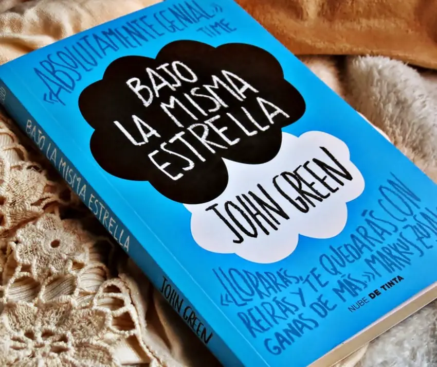 BAJO LA MISMA ESTRELLA, Por John Green. Resumen por Capítulos 