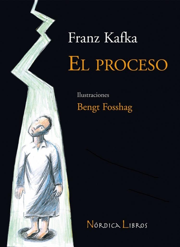 El proceso de Kafka-introduccion